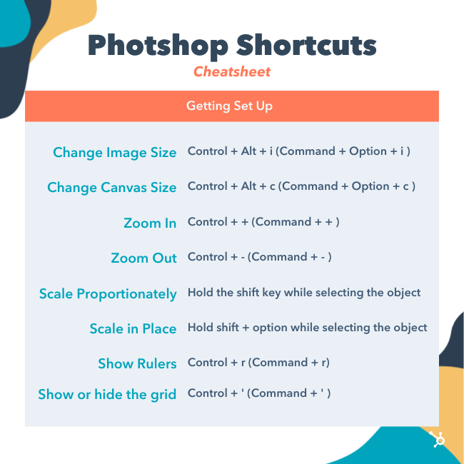 71-photoshop-shortcuts-to-help-you-edit-photos-like-a-pro-pdf